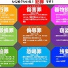 在日朝鮮人の嫌がらせ生活音と最大0.25μSv   2024年1月25日（木）