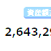今週の資産評価額20220102