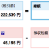 損出し計画