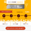 ココス、年間パスポートをゲット。
