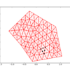 有限要素法で格子分割 for Python | その３ Scipy Delaunay調査