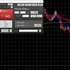 今週の投資状況。ドル円の動きがずーっと同じだよね。