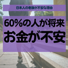 日本人の約60％が将来の不安に対し「お金」と回答【30代、40代は約9割が不安】