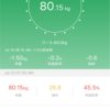 計量131日目