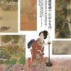 徳島城博物館 特別展「阿波藍商の〈たからもの〉」