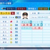 【パワプロ2022】ココ・モンテス(再現・’24巨人)