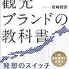 ビジネスにも活かせるブランドづくり