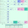 東郷競馬ハイライト【2201年9月1・2週の激突競馬リーグ】