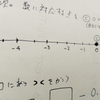 何に困るかは人それぞれだから、意見を出すのが大事なんだと思う！！毎日シリーズを考えつつ三語短文の記録など。