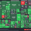 S&P500 (SPX) Watch：Week 2023/11/12