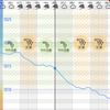 天気痛について考える | Thoughts on Weather Pain