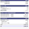 2020年12月17日　本日の評価額