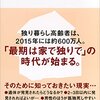 民生委員の後継者問題