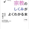 Ｉ荷に頼み事をしないこと。開運系の本で無責任にＩ荷信仰を奨めている。o(^-^)o