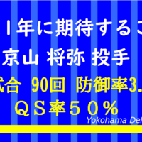 横浜dena 平良 拳太郎 投手への期待 成績 21年 データで語るドラフト 育成論 横浜dena 平良 拳太郎 投手への期待 成績 21年 データで語るドラフト 育成論