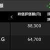 雰囲気が良さそう。　(21/10/14)-初心者の少額投資日記