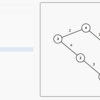 CODE FESTIVAL 2017 Final J - Tree MST (解説を見た)