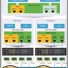 VCP DCV 2020 U3_network protocol