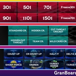 ブルに3連続命中ハットトリック!! ダーツ初心者エリエットの奇跡 