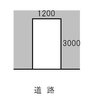 １坪からの土地活用