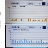 2020年2月の太陽光収支