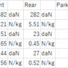 TO:DBA-ZRE142:2ZR-:093:BKF:右HL光度低下: