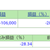 ポートフォリオ　営業日：2020/8/4　投信含み益は+20万超へ