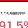 39歳体外　胚盤胞移植後の体調　BT1-BT7