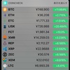 11/14 仮想通貨ニュース