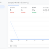 既存のGA（ユニバーサルアナリティクス）へGA4を追加する