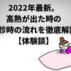 2022年最新。高熱が出た時の初診時の流れを徹底解説【体験談】