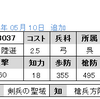 No.3037～3039　Ｒ陸遜　ＵＣ周泰　Ｃ周泰