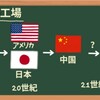 製造業が国を豊かにする!?世界の工場の変化[画像で簡単に分かりやすく解説]