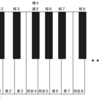 音楽理論基礎：音程を覚えよう