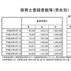 学びの天才から得たもの