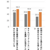 地獄生活 去年はコロナ罹患 今年は脊柱菅狭窄症