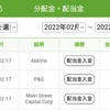 2月の配当金報告2022