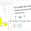 【Power Automate】【改良版】JSON Dictionaryの作りかた・使いかた