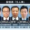 私は忘れない「能登を棄てた政党・裏金事件・モリカケ桜・統一教会」