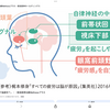 神経疲れと、筋肉労働疲れ。
