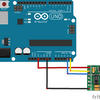 SpO2センサMAX30102をArduino Unoで使う