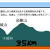 第50回大阪府チャレンジ登山大会レポ・素晴らしい大会でした