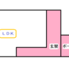 玄関の間取り～ＬＤＫまで土間が続いている玄関～