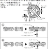 シマノ　チェーンの正しい繋ぎ方