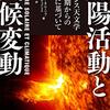 2187：太陽黒点数のピーク達成とＦ35が無能になる関係