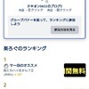 グループランキング結果発表！三連覇達成と復活の兆し。
