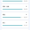 2021年（令和3年）一級建築士 学科試験 勉強記録《合格編》  
