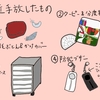 最近手放したもの