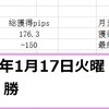 【GBPUSD/ポンドドル】2017年1月17日火曜　+17.5pips　窓と心の穴を埋めたい