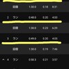 岩本式インターバルその②